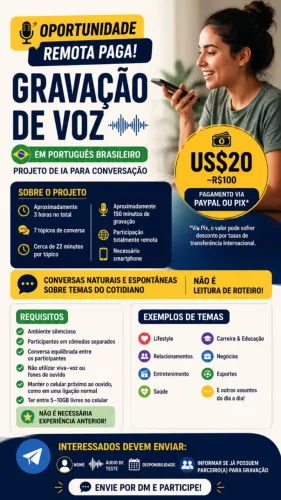 Oportunidade Remota - Gravação de Voz em Português Brasileiro