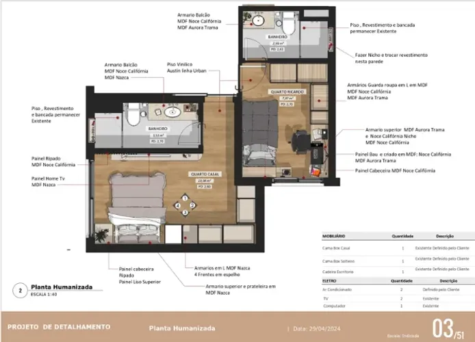Projeto Executivo - Detalhamento Interiores