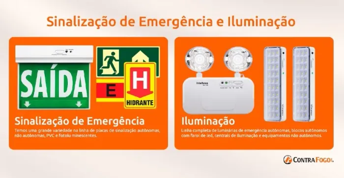Solicite seu orçamento - Alarme de incêndio e Iluminação de emergência