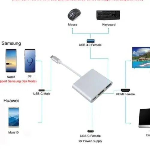 CABO ADAPTADOR USB TIPO C PARA P2 FEMEA IT BLUE LE