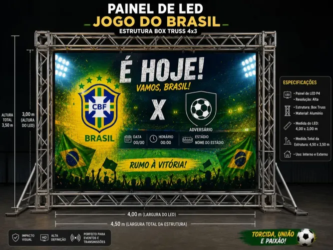 Locação Painel 4x3, 3x2 em estrutura Q-25