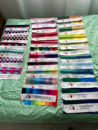Kit tecidos de coloração pessoal 