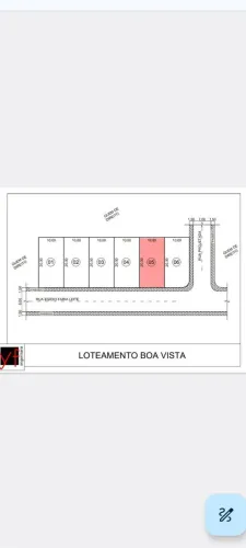Lote em Aperibé-RJ (Fagundes)