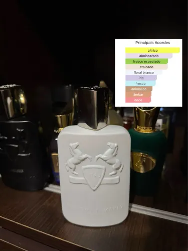 Perfume PDM - Galloway