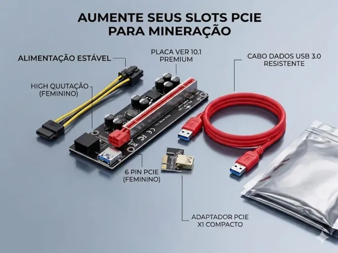 kit de riser PCIe VER 10.1