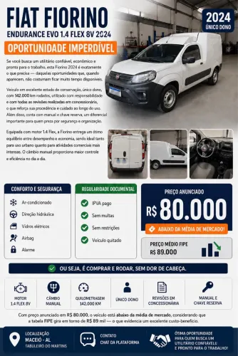 Fiat Fiorino Endurance EVO 1.4 Flex 8V 2P 2024