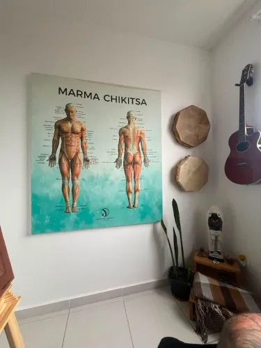 Quadri Didático e Decorativo Gigante - Marma Chikitsa (Ayurveda)