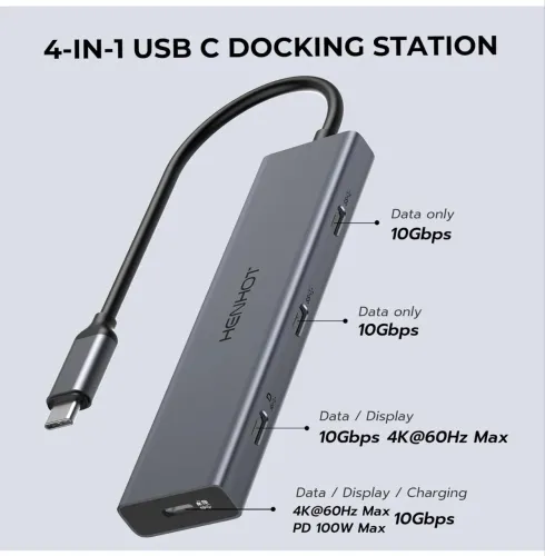 Dock Station Hub USB C Thunderbolt 4 - Dual 4k Monitor