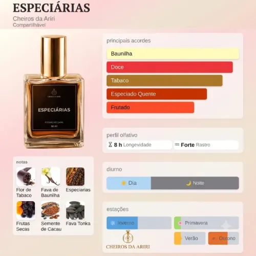 Perfume Artesanal Masculino Especiárias 50 mls