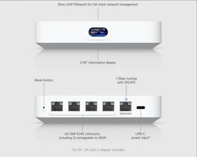 Ubiquiti UniFi Cloud Gateway Ultra (UCG-Ultra)