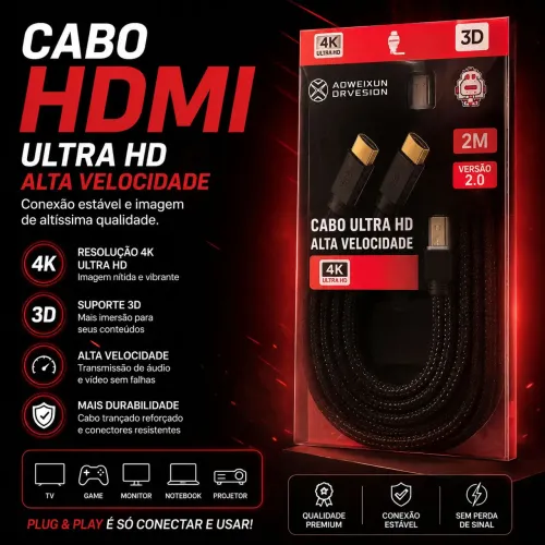 Cabo HDMI revestido de 2 metros