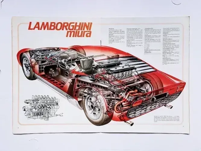 Lamborghini Miura - Pôster Original de Revista com Ficha Técnica