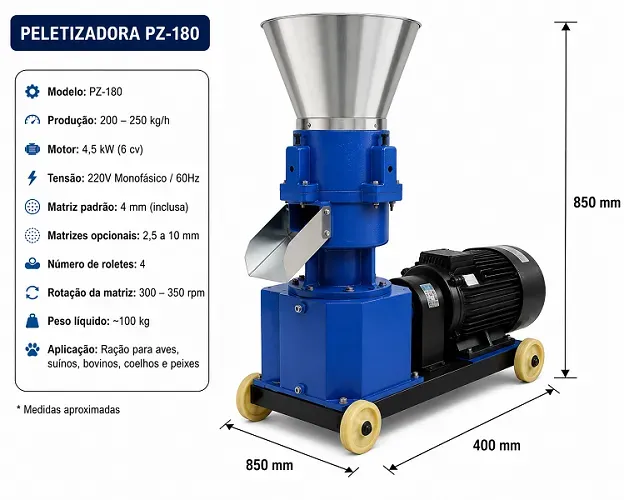 03 Peletizadoras de ração animal capacidade de 200 a 250 Kg/hora- Novas e Lacradas
