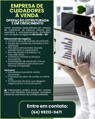 Franquia de cuidadores Acuidar