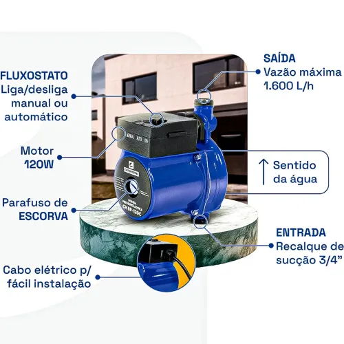 Bomba Pressurizadora