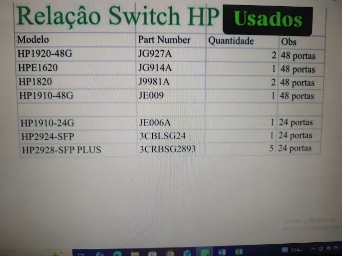 Switches HP