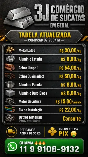 Sucatas Compramos 