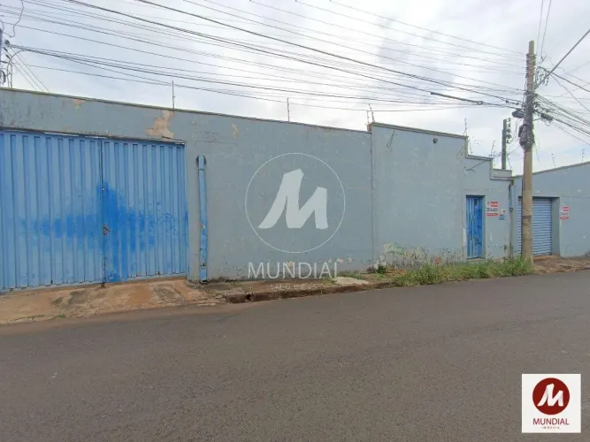 Salão/Galpão para alugar no bairro SUMAREZINHO