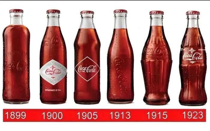 Coca-cola antiga, colecionavel