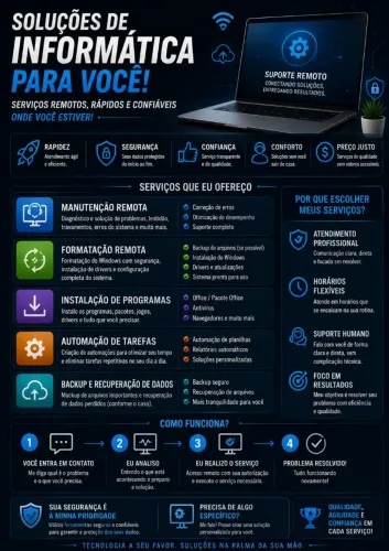 Resolvo Problemas no seu PC sem Você Sair de Casa