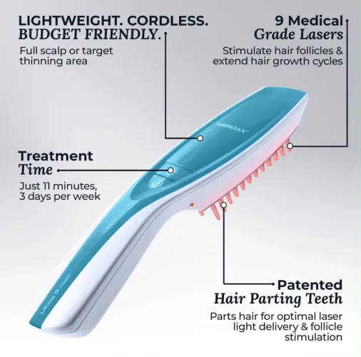HairMax Ultima 9 LaserComb - Laser para Crescimento Capilar - Seminovo