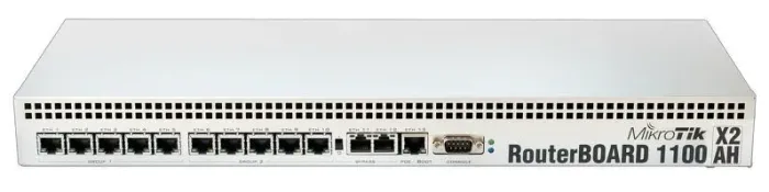 MikroTik rb1100ahx2