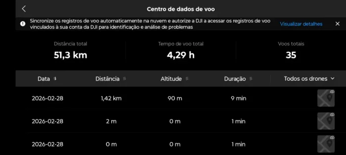 Drone Dji mini 3