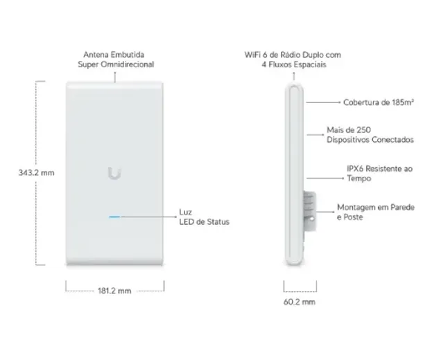 Access Point Ubiquiti U6 Mesh Pro Novo