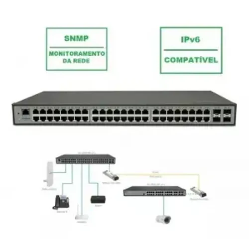 Switch Gerenciável Intelbras Gigabit 52 Portas SG5204 MR L2+ 4 Portas Mini-Gbic