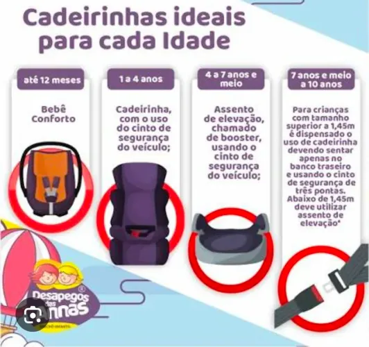 Cadeirinha para veículos
