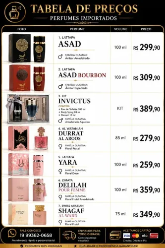 Perfume importado 
