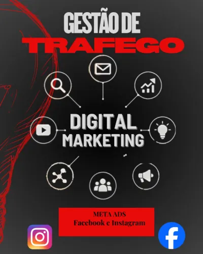 Gestão de Trafego - Anúncios