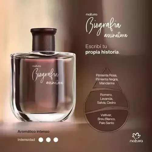 Perfume Biografia Assinatura