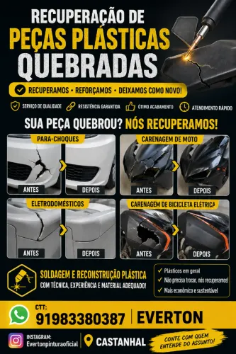 Recuperação de peças plásticas 