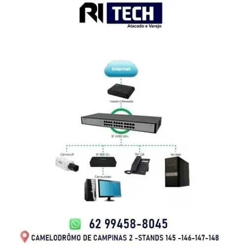 Switch 24 Portas Fast Ethernet Intelbras Sf 2400 Qr 10/100