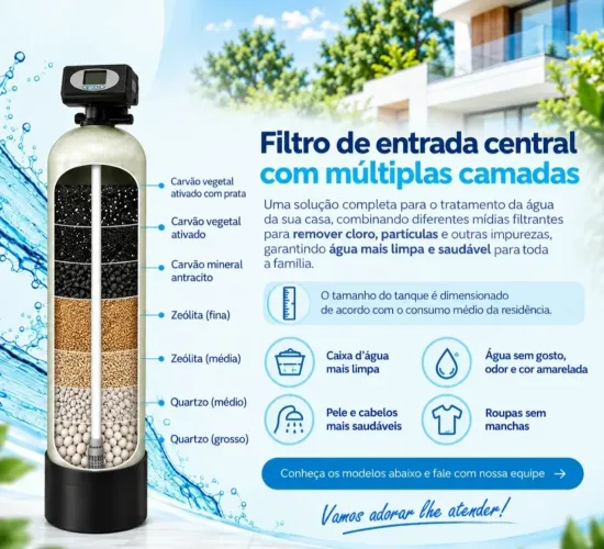 Filtro de Fibra de Vidro