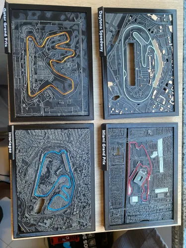 Miniatura de Pistas Fórmula 1 
