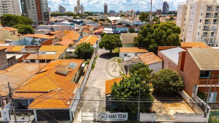 Terreno à venda - Cidade Nova I - Indaiatuba/SP - TE1095