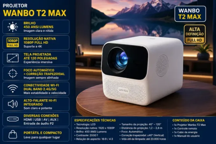 Projetor Wanbo T2 Max Full HD Smart Android - Usado