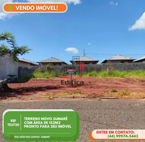 Direitos de Terreno 