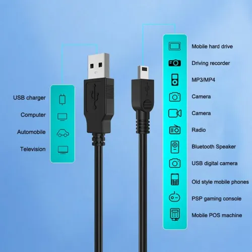 Cabo para PS3, MP4, MP3, Câmera Mini USB 