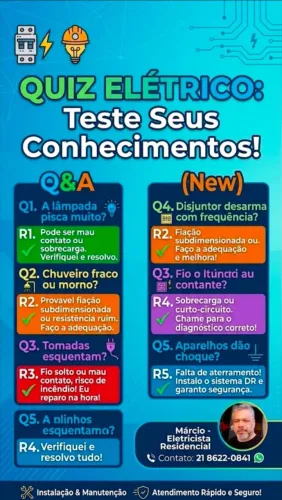 Eletrica e administração de aluguéis e contratos