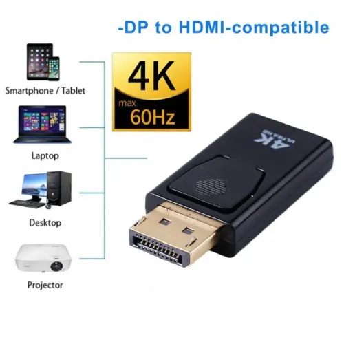 Adaptador Conversor Cabo Displayport 4k Para Hdmi Femea ou 12X 4,72