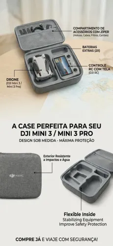 Case pra drone