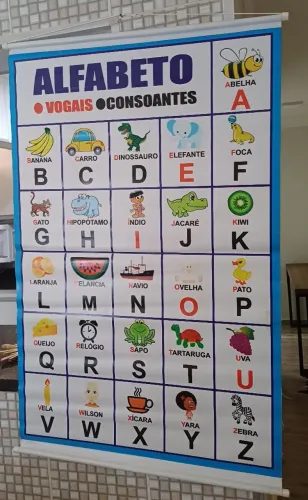 Banner do alfabeto e vogais