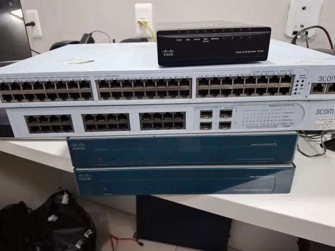Roteadores Cisco