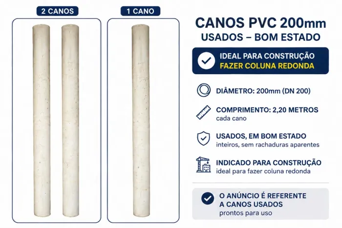 Cano de 200 para molde de coluna