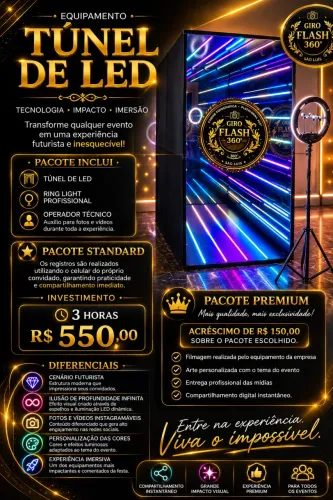 Túnel de Led e Plataforma Giratória 360