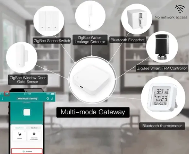 Gateway Zigbee Bluetooth Hub Sem Fio Multimodo Tuya Automação Inteligent Smart COD-AM544 