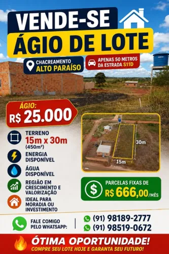 Ágio de lote